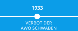 1933 Verbot der AWO